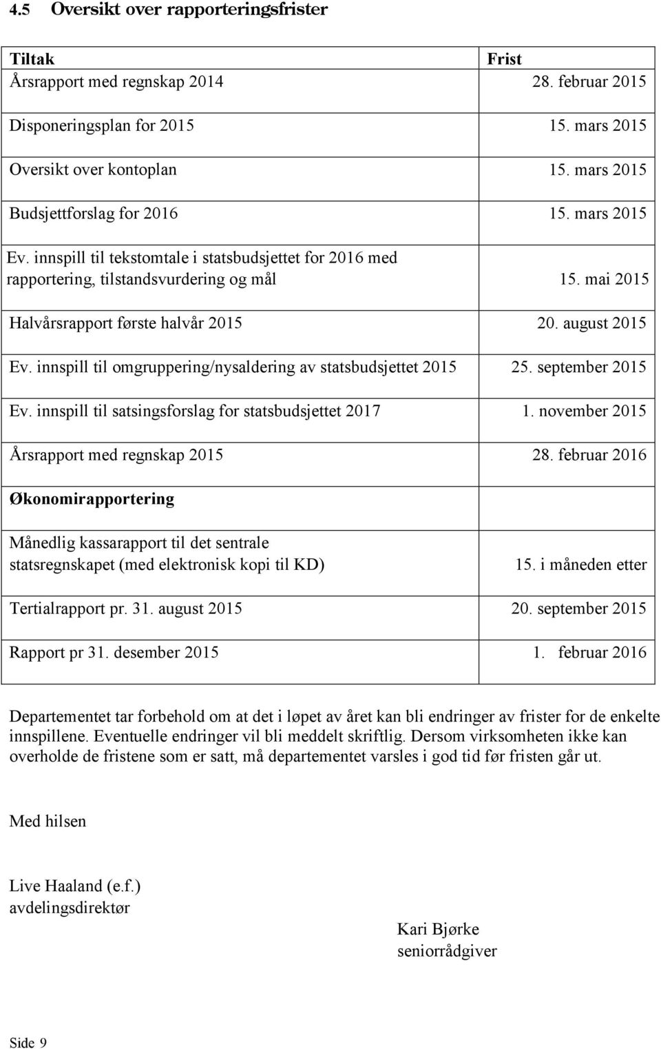 august 2015 Ev. innspill til omgruppering/nysaldering av statsbudsjettet 2015 25. september 2015 Ev. innspill til satsingsforslag for statsbudsjettet 2017 1.