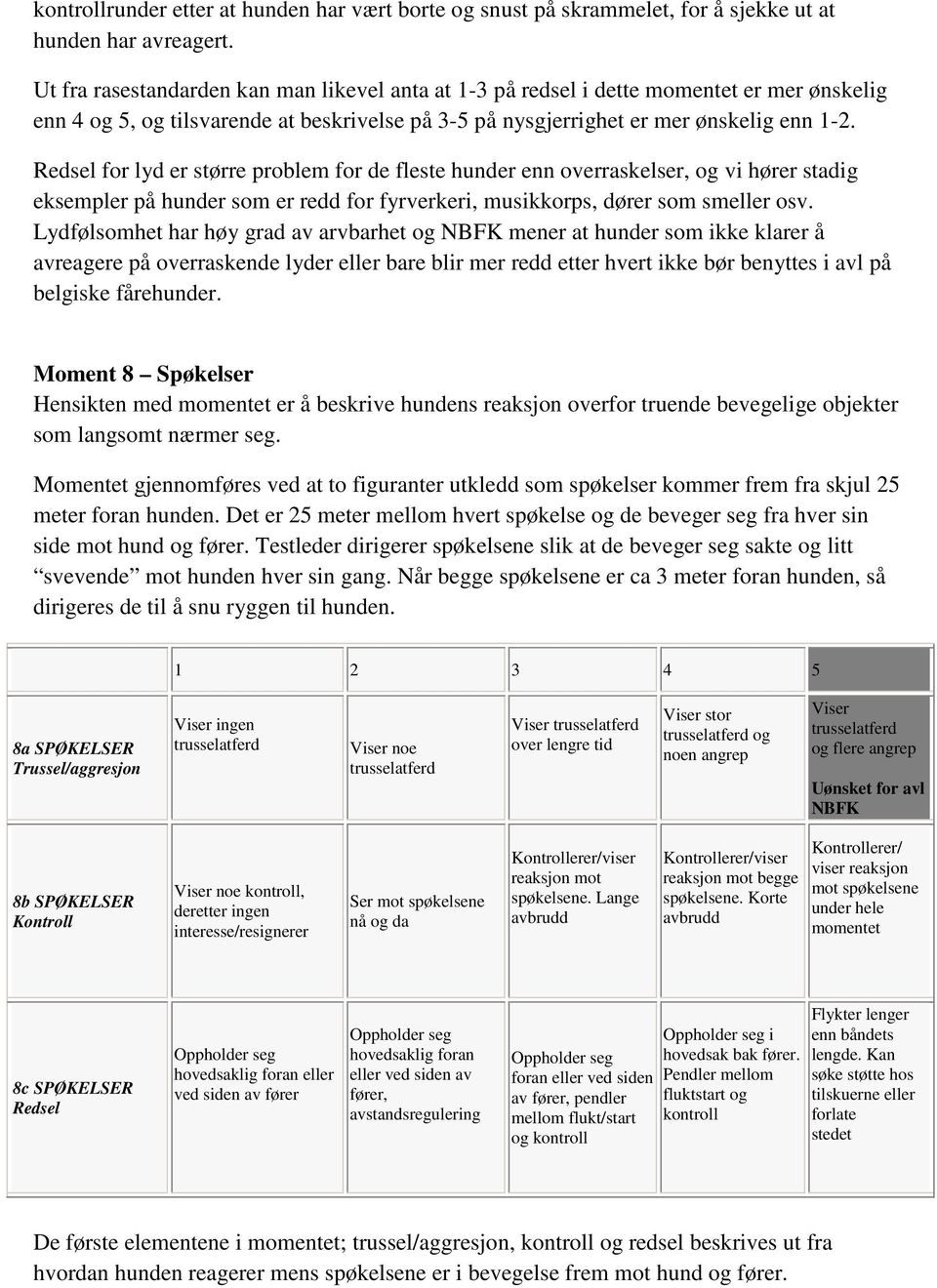 Redsel for lyd er større problem for de fleste hunder enn overraskelser, og vi hører stadig eksempler på hunder som er redd for fyrverkeri, musikkorps, dører som smeller osv.