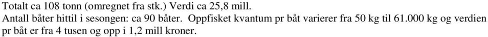 Antall båter hittil i sesongen: ca 90 båter.