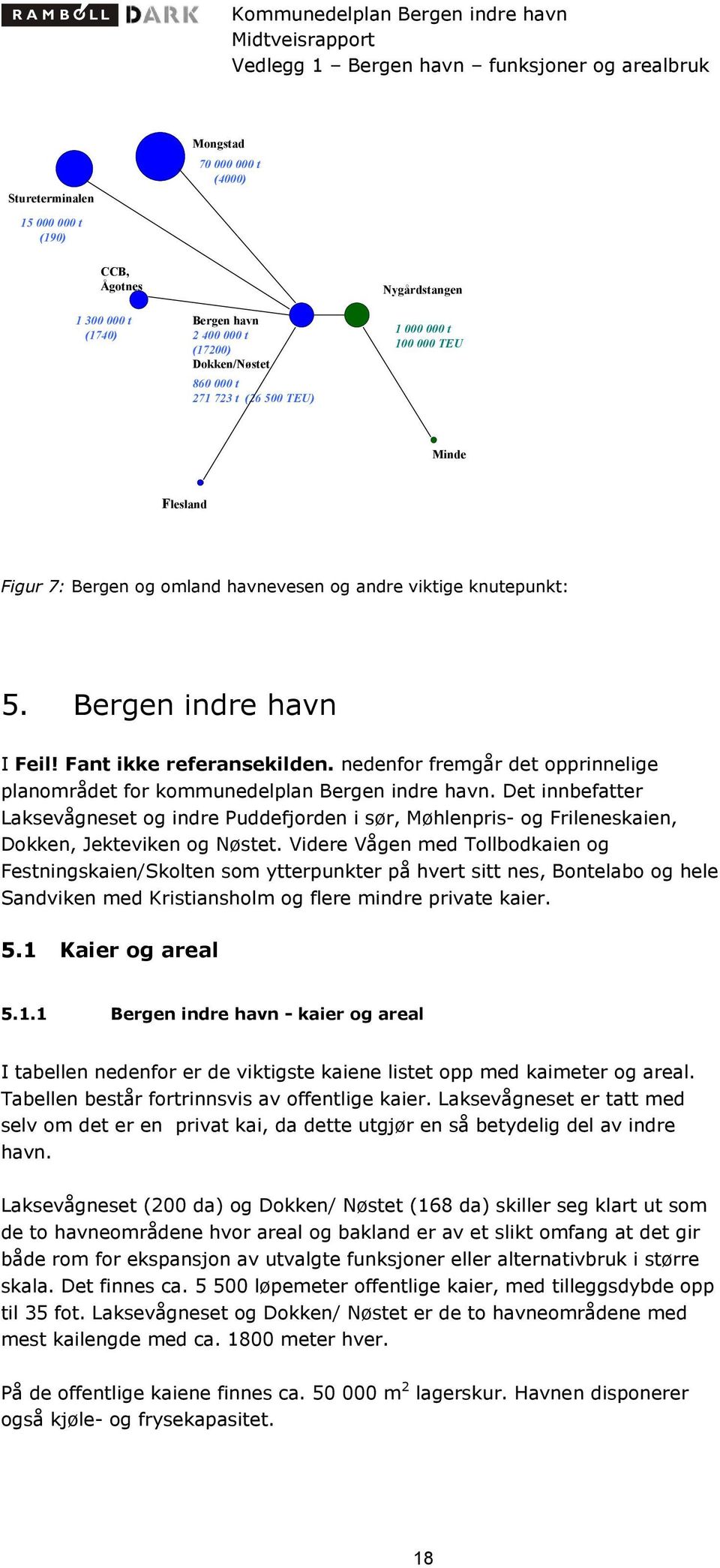 nedenfor fremgår det opprinnelige planområdet for kommunedelplan Bergen indre havn.