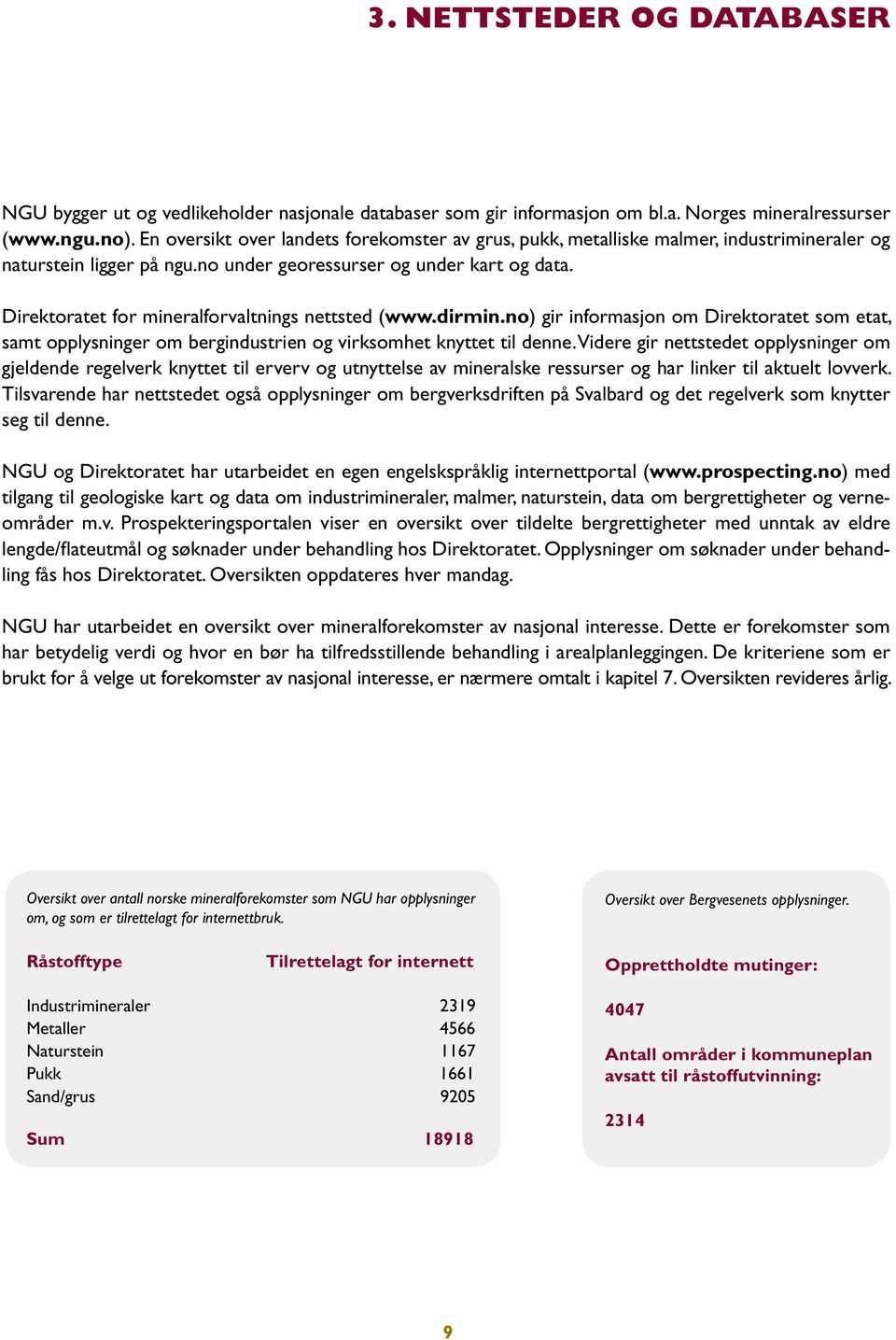 Direktoratet for mineralforvaltnings nettsted www.dirmin.no gir informasjon om Direktoratet som etat, samt opplysninger om bergindustrien og virksomhet knyttet til denne.