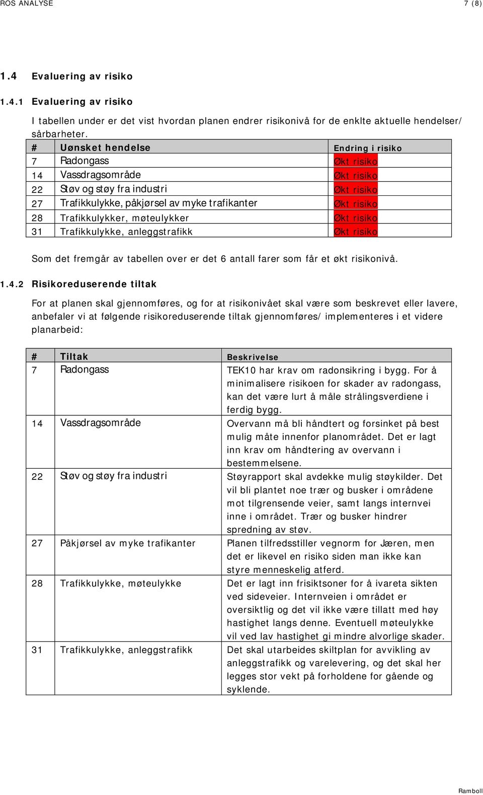 Trafikkulykker, møteulykker Økt risiko 31 Trafikkulykke, anleggstrafikk Økt risiko Som det fremgår av tabellen over er det 6 antall farer som får et økt risikonivå. 1.4.