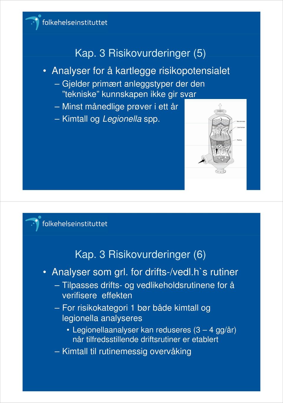 h`s rutiner Tilpasses drifts- og vedlikeholdsrutinene for å verifisere effekten For risikokategori 1 bør både kimtall og legionella