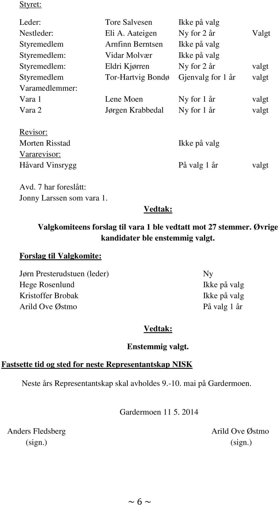 år valgt Varamedlemmer: Vara 1 Lene Moen Ny for 1 år valgt Vara 2 Jørgen Krabbedal Ny for 1 år valgt Revisor: Morten Risstad Ikke på valg Vararevisor: Håvard Vinsrygg På valg 1 år valgt Avd.