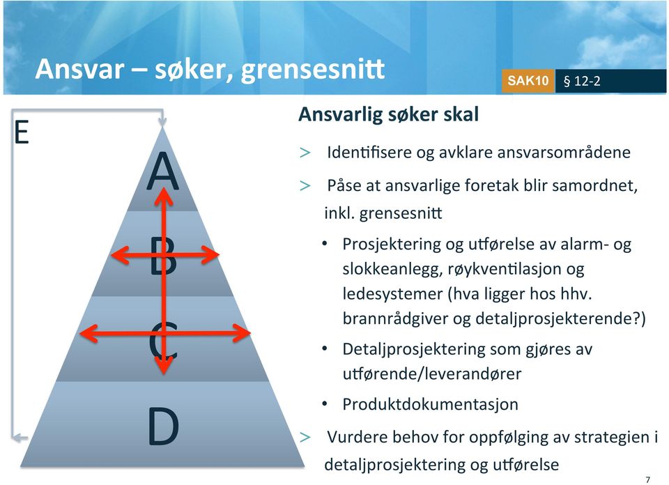 grensesnit Prosjektering og u7ørelse av alarm- og slokkeanlegg, røykven@lasjon og ledesystemer (hva ligger hos hhv.