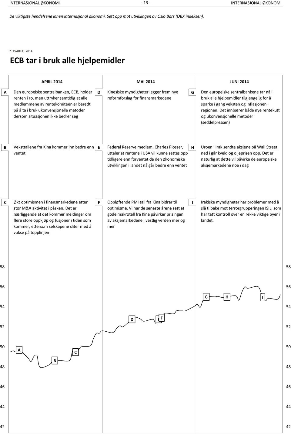 alle reformforslag for finansmarkedene medlemmene av rentekomiteen er beredt på å ta i bruk ukonvensjonelle metoder dersom situasjonen ikke bedrer seg 6 9 12 Den europeiske sentralbankene tar nå i