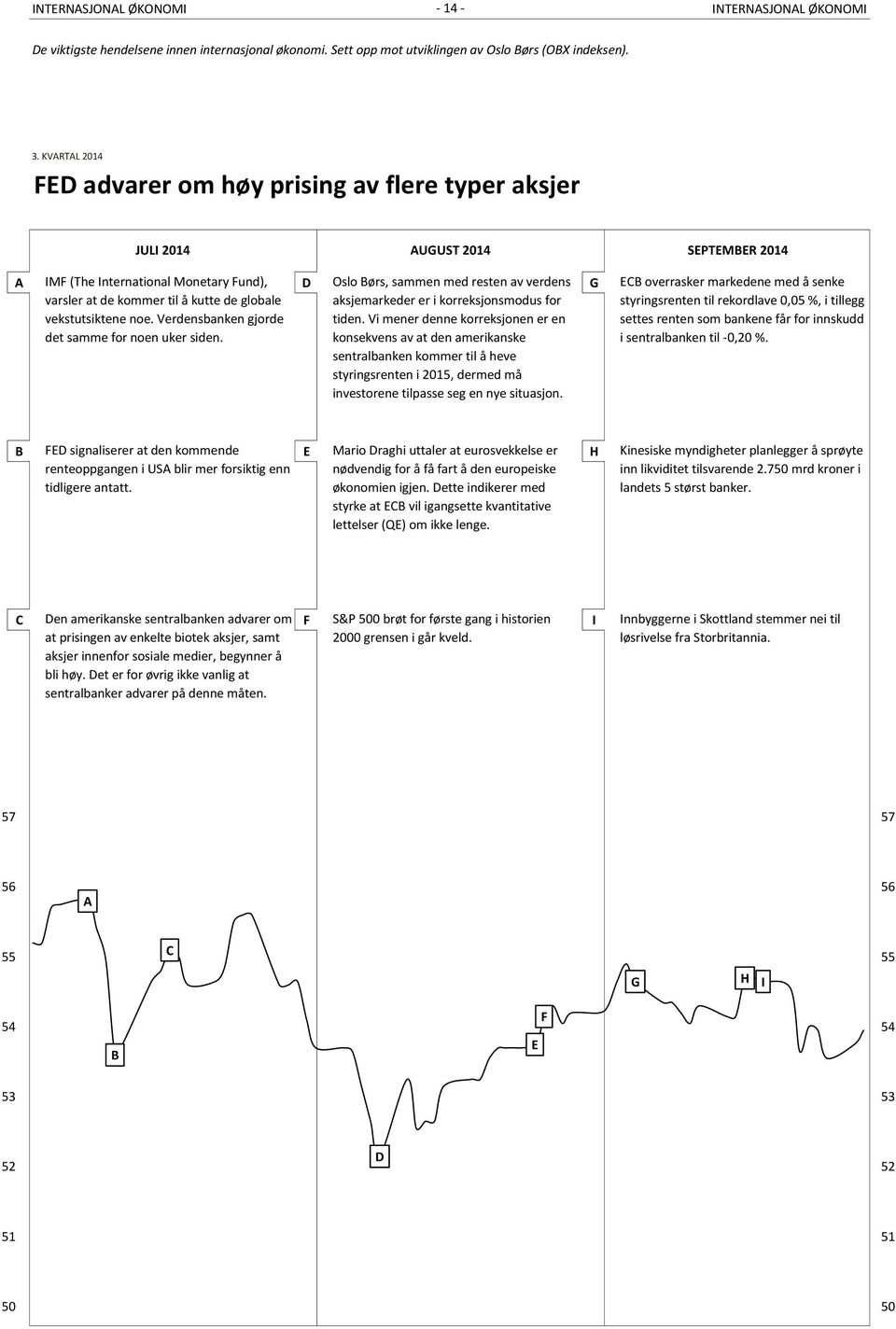 kommer til å kutte de globale 9 aksjemarkeder er i korreksjonsmodus for 12 vekstutsiktene noe. Verdensbanken gjorde tiden. Vi mener denne korreksjonen er en det samme for noen uker siden.