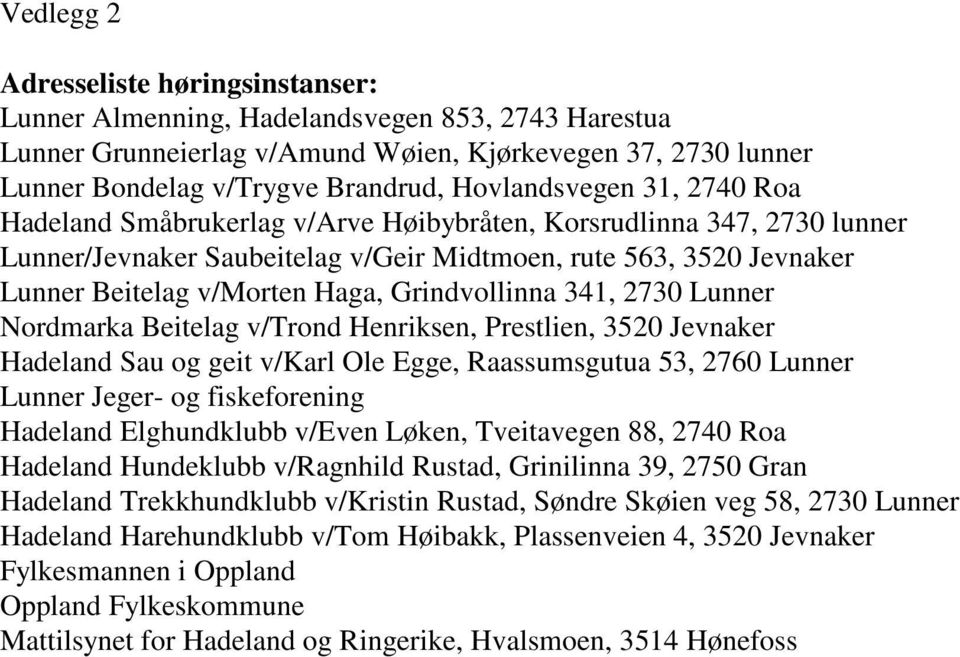 Grindvollinna 341, 2730 Lunner Nordmarka Beitelag v/trond Henriksen, Prestlien, 3520 Jevnaker Hadeland Sau og geit v/karl Ole Egge, Raassumsgutua 53, 2760 Lunner Lunner Jeger- og fiskeforening