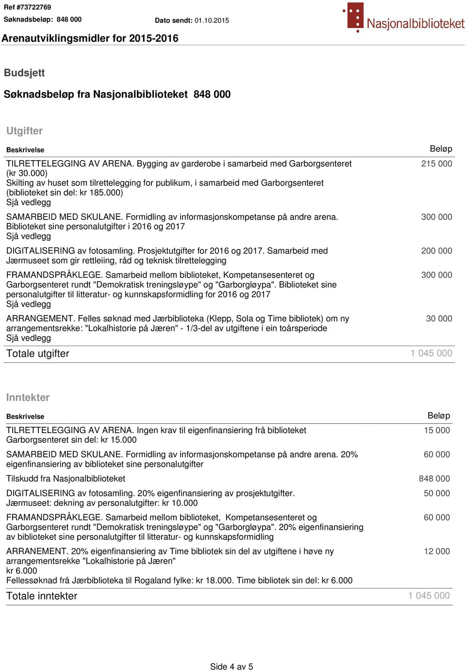 Biblioteket sine personalutgifter i 2016 og 2017 DIGITALISERING av fotosamling. Prosjektutgifter for 2016 og 2017.