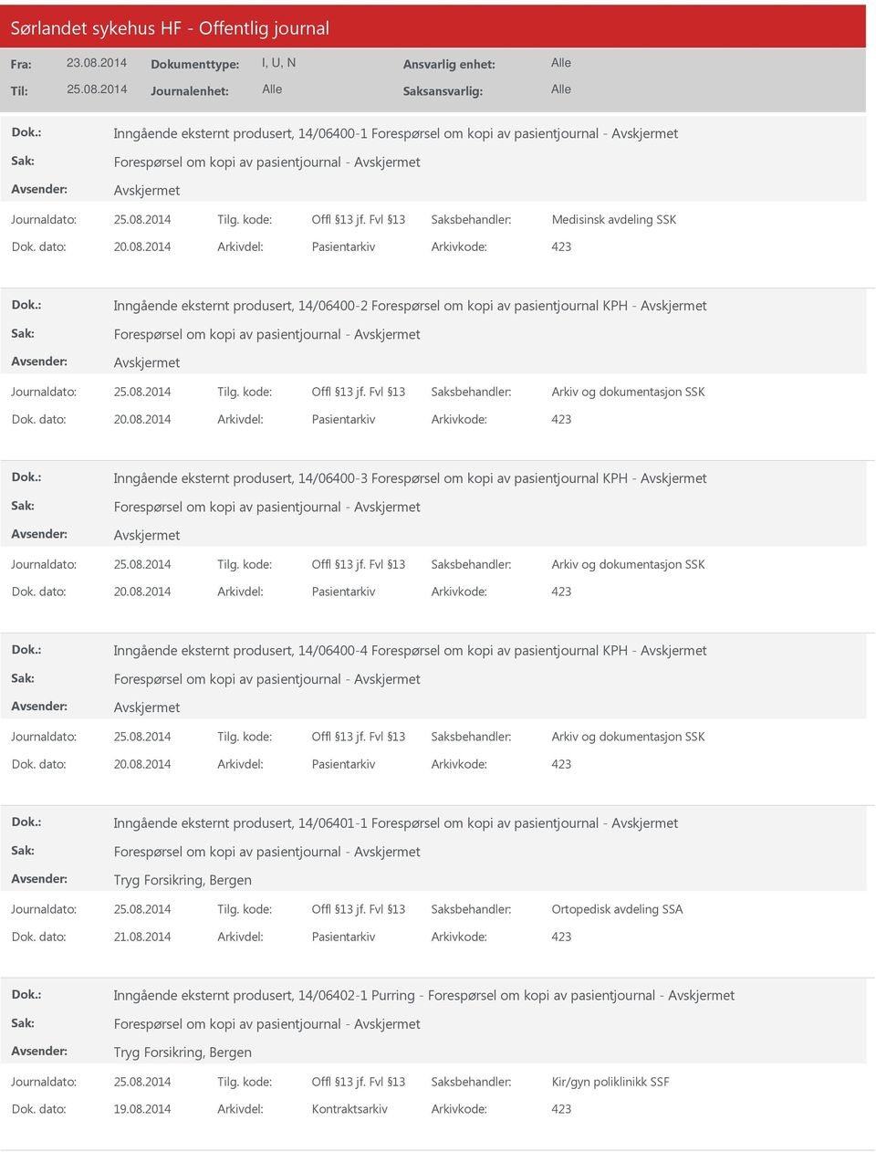 2014 Arkivdel: Pasientarkiv Arkivkode: 423 Inngående eksternt produsert, 14/06400-3 Forespørsel om kopi av pasientjournal KPH - Forespørsel om kopi av pasientjournal - Dok. dato: 20.08.