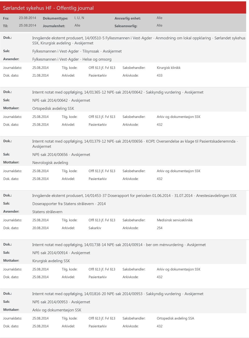 2014 Arkivdel: Pasientarkiv Arkivkode: 433 Internt notat med oppfølging, 14/01365-12 NPE-sak 2014/00642 - Sakkyndig vurdering - NPE-sak 2014/00642 - Ortopedisk avdeling SSK Dok.