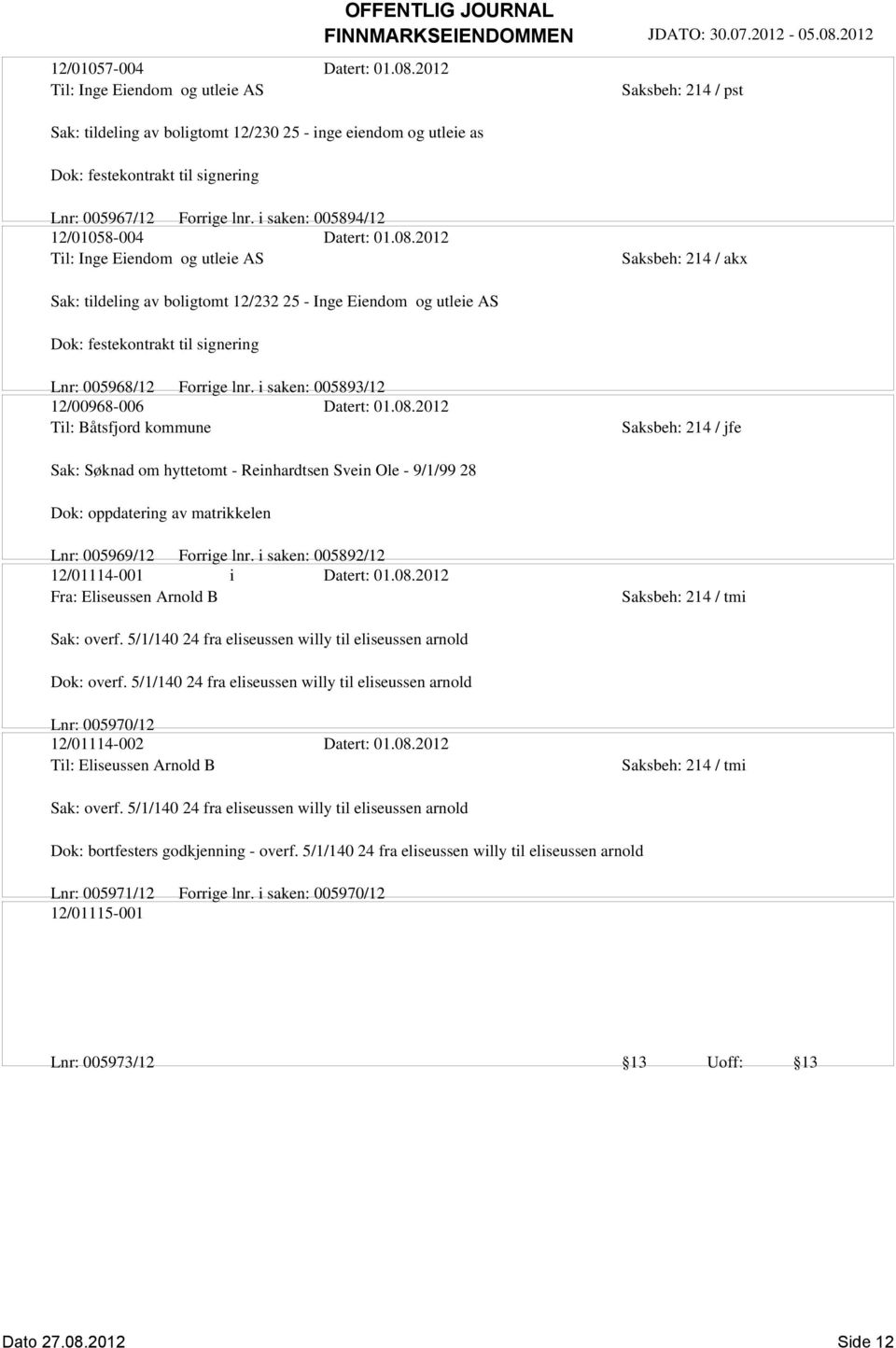 2012 Til: Inge Eiendom og utleie AS Sak: tildeling av boligtomt 12/232 25 - Inge Eiendom og utleie AS Dok: festekontrakt til signering Lnr: 005968/12 Forrige lnr.