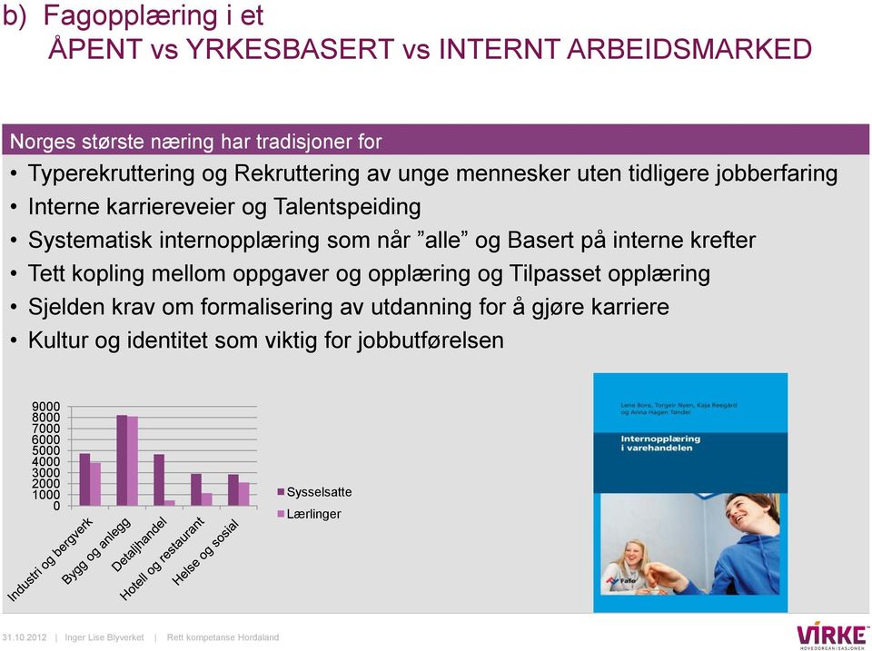 alle og Basert på interne krefter Tett kopling mellom oppgaver og opplæring og Tilpasset opplæring Sjelden krav om formalisering av