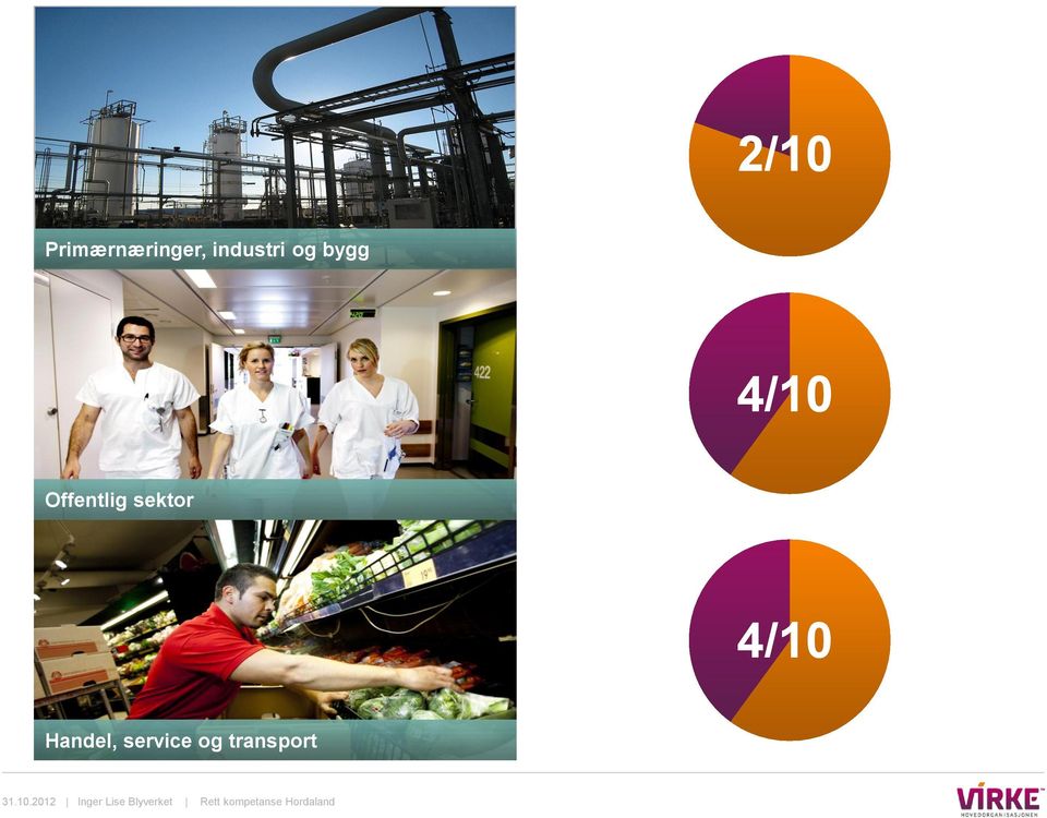 Offentlig sektor 4/10