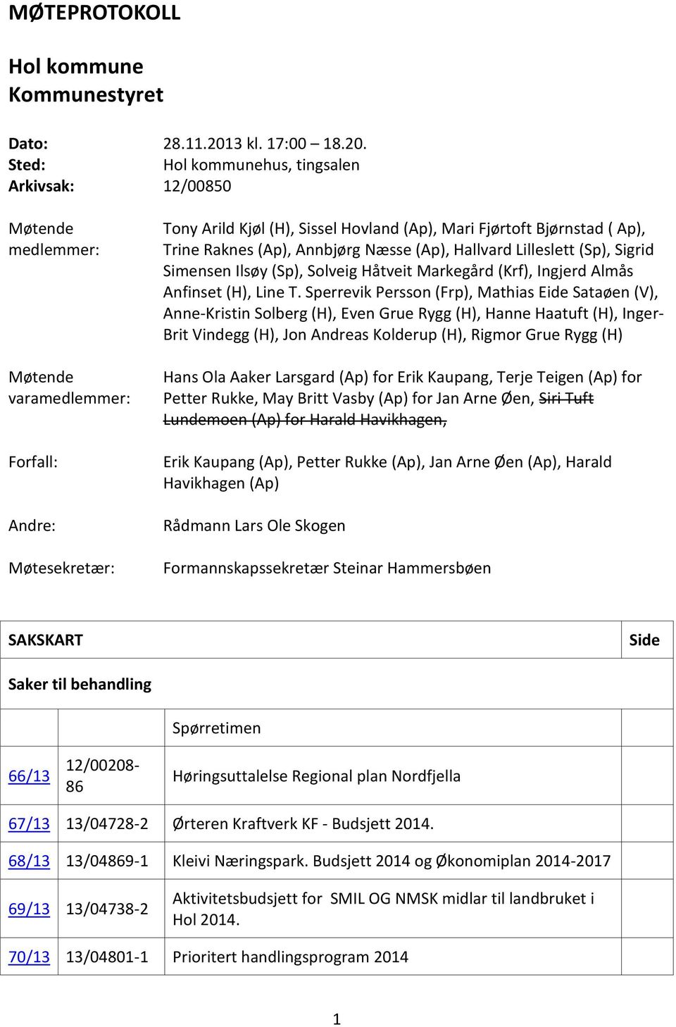 Sted: hus, tingsalen Arkivsak: 12/00850 Møtende medlemmer: Møtende varamedlemmer: Forfall: Andre: Møtesekretær: Tony Arild Kjøl (H), Sissel Hovland (Ap), Mari Fjørtoft Bjørnstad ( Ap), Trine Raknes