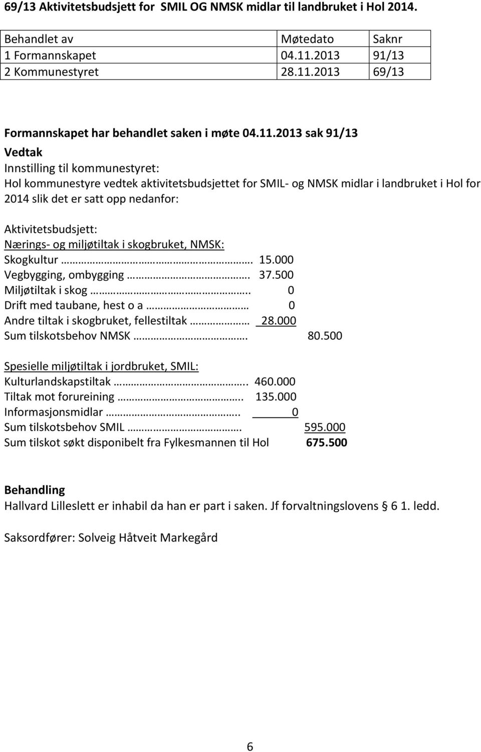 miljøtiltak i skogbruket, NMSK: Skogkultur. 15.000 Vegbygging, ombygging. 37.500 Miljøtiltak i skog.. 0 Drift med taubane, hest o a 0 Andre tiltak i skogbruket, fellestiltak 28.