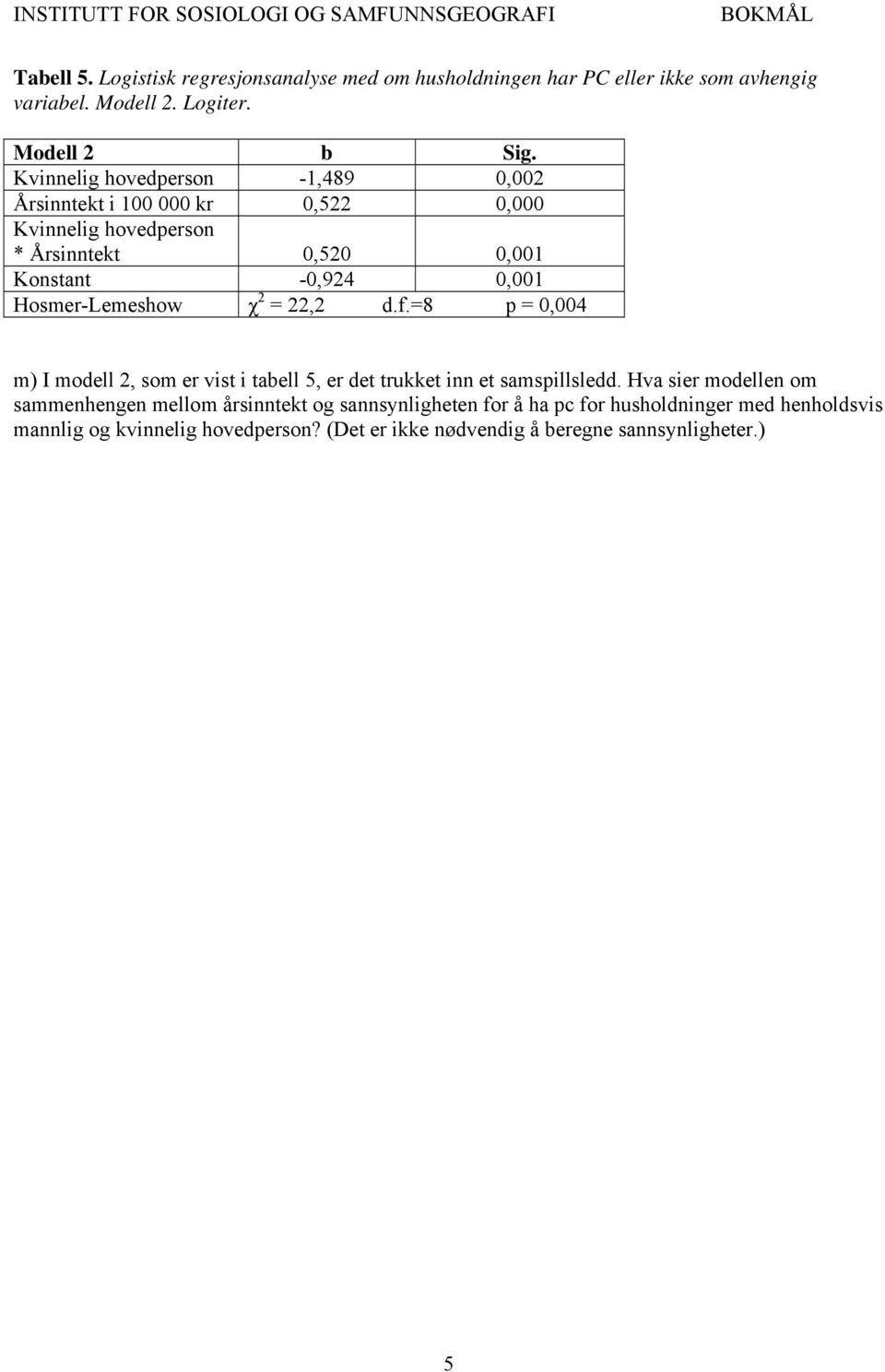 Hosmer-Lemeshow χ =, d.f.=8 p = 0,004 m) I modell, som er vist i tabell 5, er det trukket inn et samspillsledd.