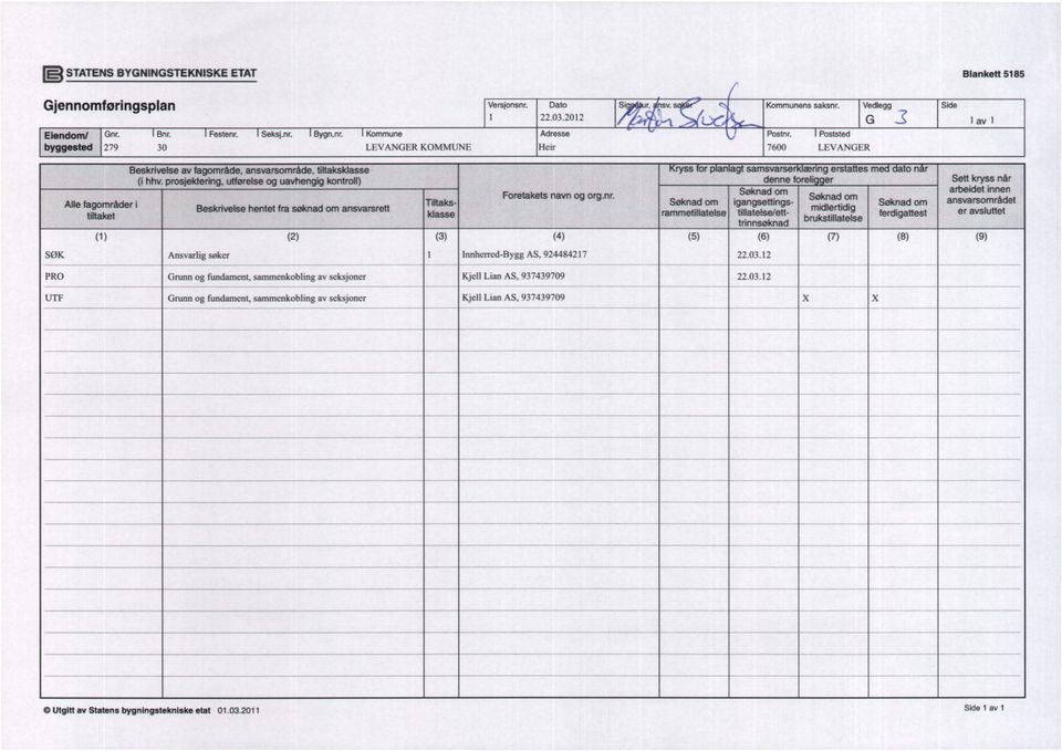 prosjektering, utførelse og uavhengig kontroll) Beskrivelse hentet fra søknad om ansvarsrett Tiltaksklasse (1) (2) (3) Foretakets navn og org.nr.