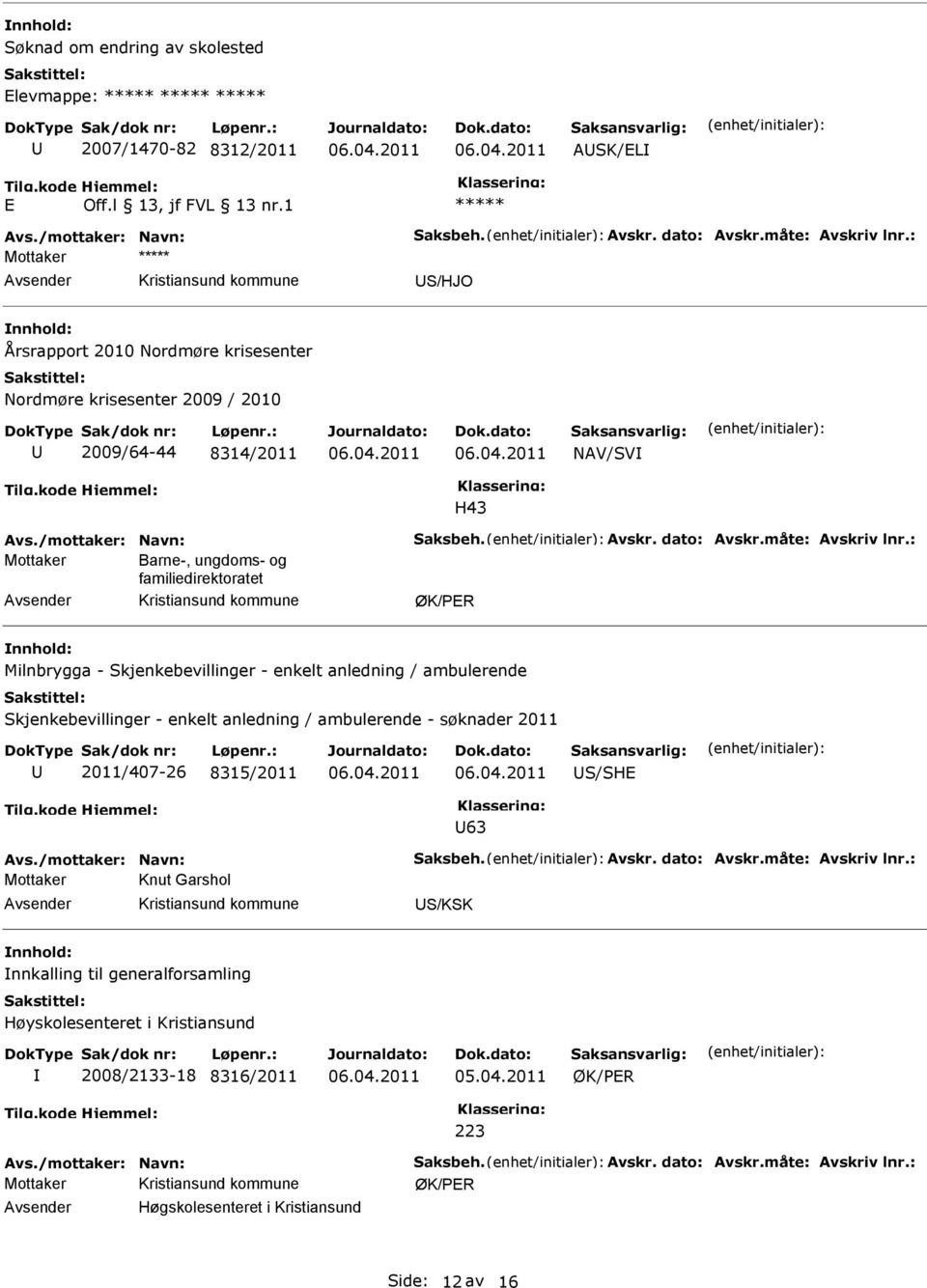 : Mottaker Barne-, ungdoms- og familiedirektoratet ØK/PER Milnbrygga - Skjenkebevillinger - enkelt anledning / ambulerende Skjenkebevillinger - enkelt anledning / ambulerende - søknader 2011