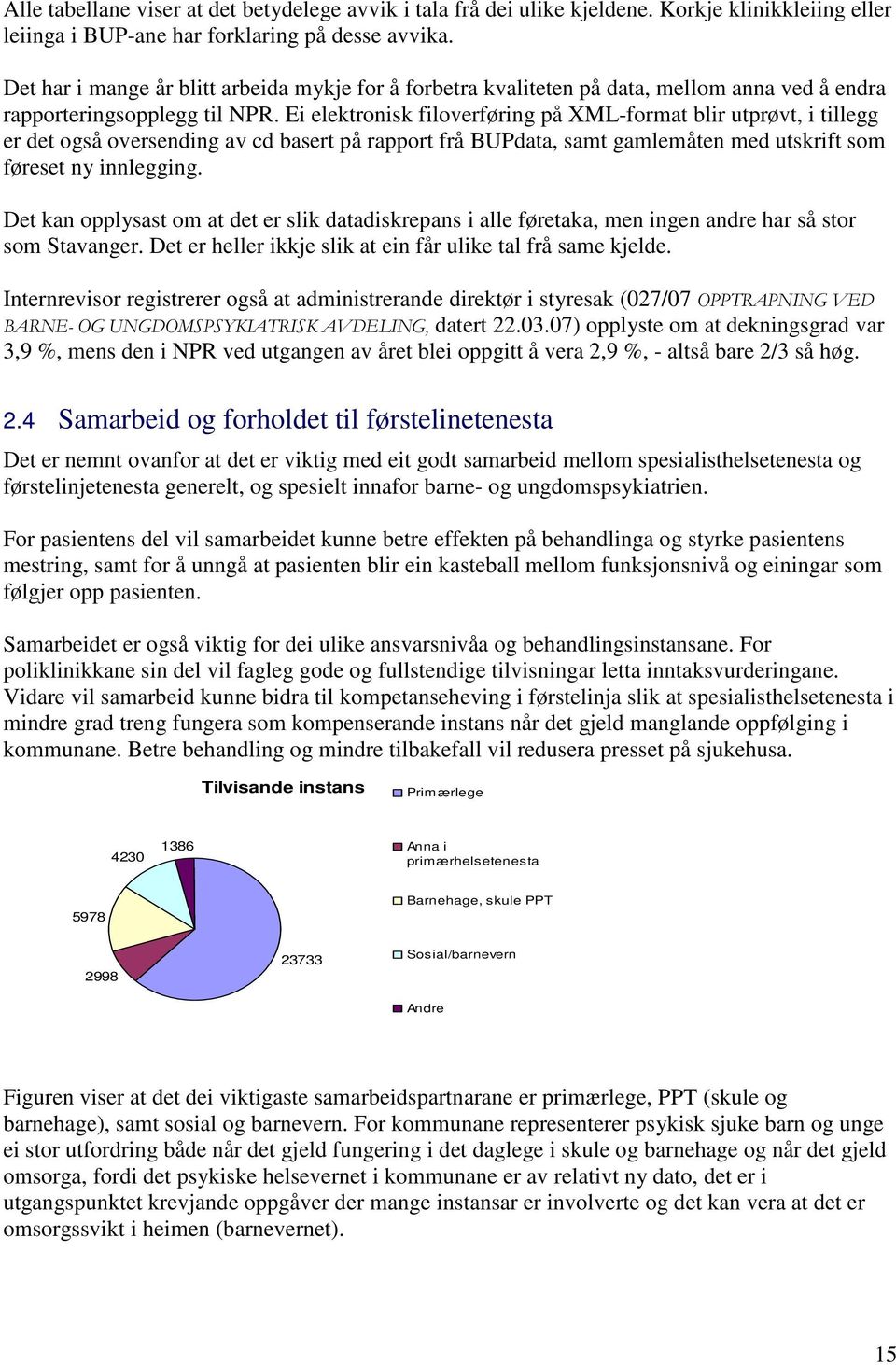 Ei elektronisk filoverføring på XML-format blir utprøvt, i tillegg er det også oversending av cd basert på rapport frå BUPdata, samt gamlemåten med utskrift som føreset ny innlegging.