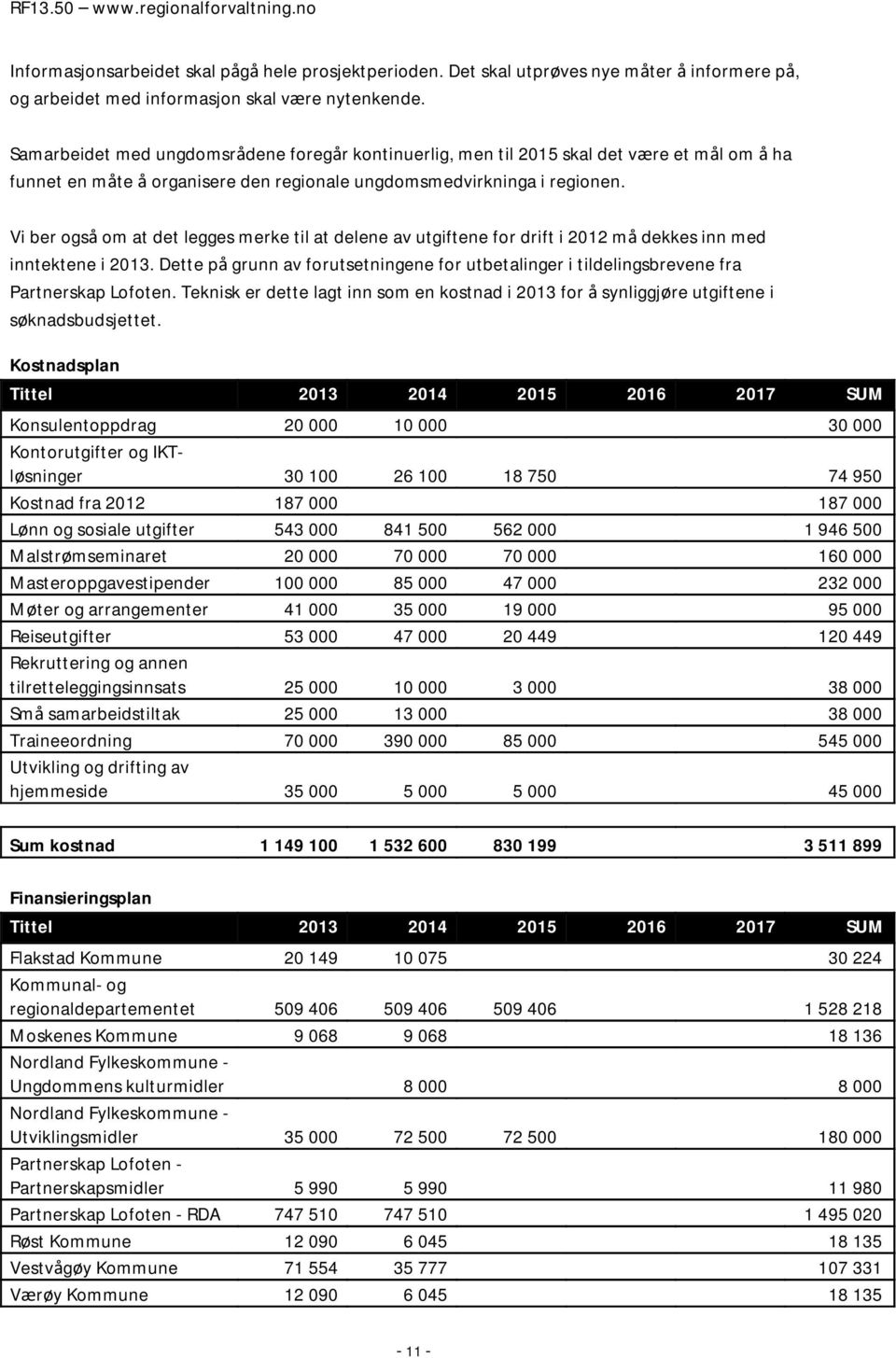 Vi ber også om at det legges merke til at delene av utgiftene for drift i 2012 må dekkes inn med inntektene i 2013.