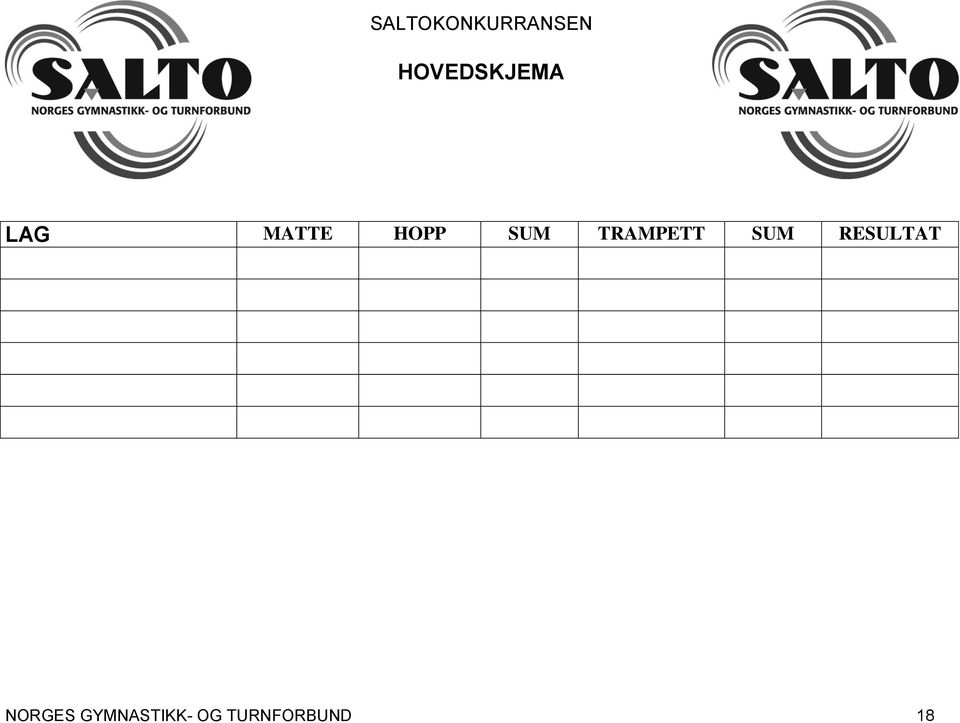 SUM TRAMPETT SUM RESULTAT