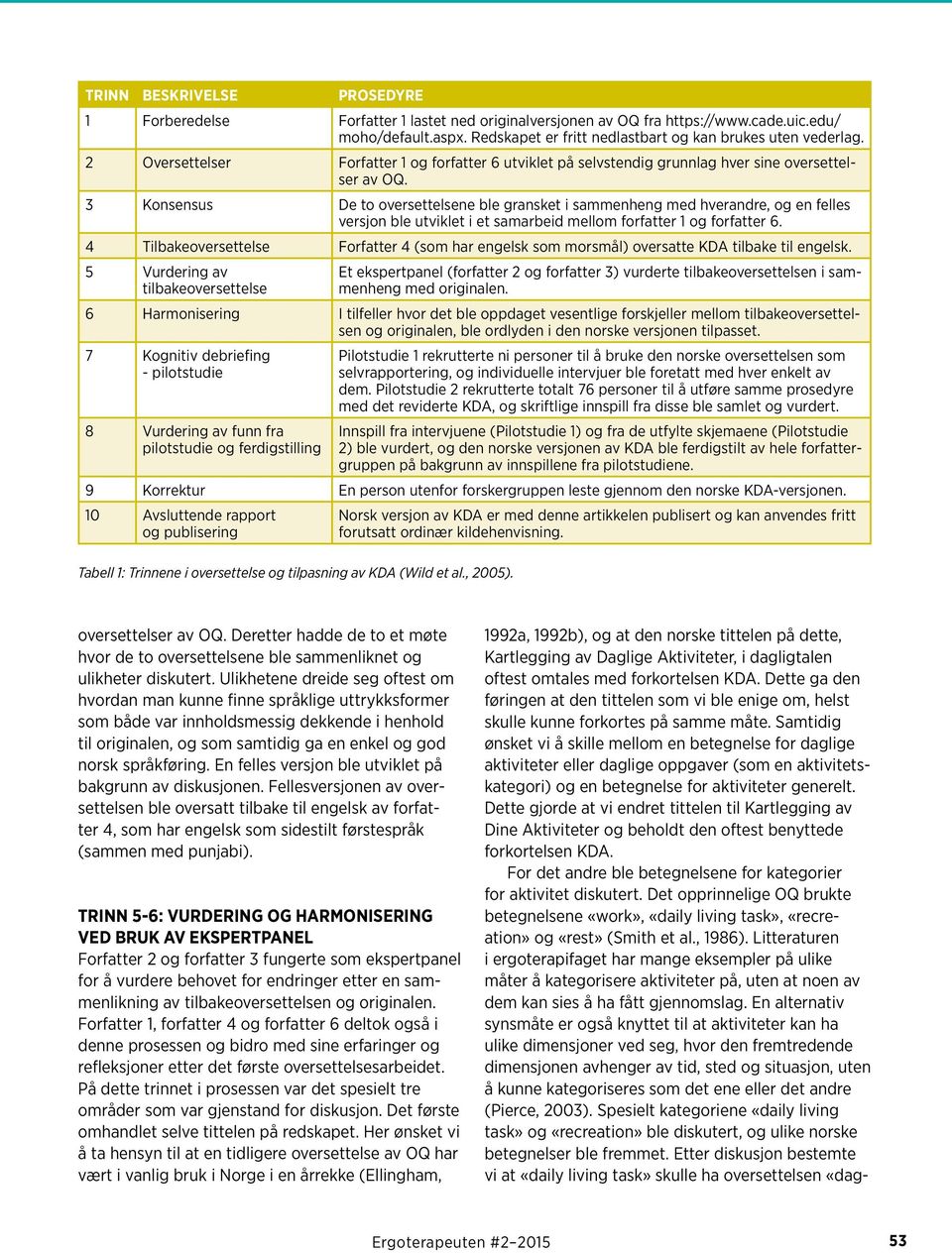 3 Konsensus De to oversettelsene ble gransket i sammenheng med hverandre, og en felles versjon ble utviklet i et samarbeid mellom forfatter 1 og forfatter 6.