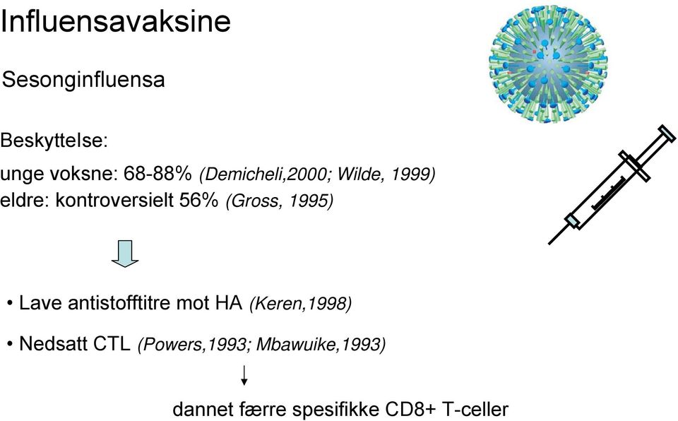 (Gross, 1995) Lave antistofftitre mot HA (Keren,1998) Nedsatt