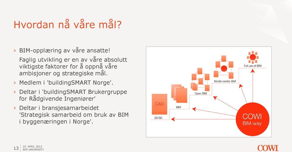 og strategiske mål. Medlem i 'buildingsmart Norge'.