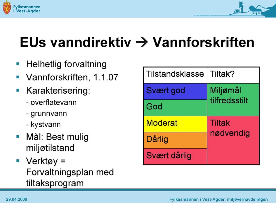 1.07 Karakterisering: - overflatevann - grunnvann -