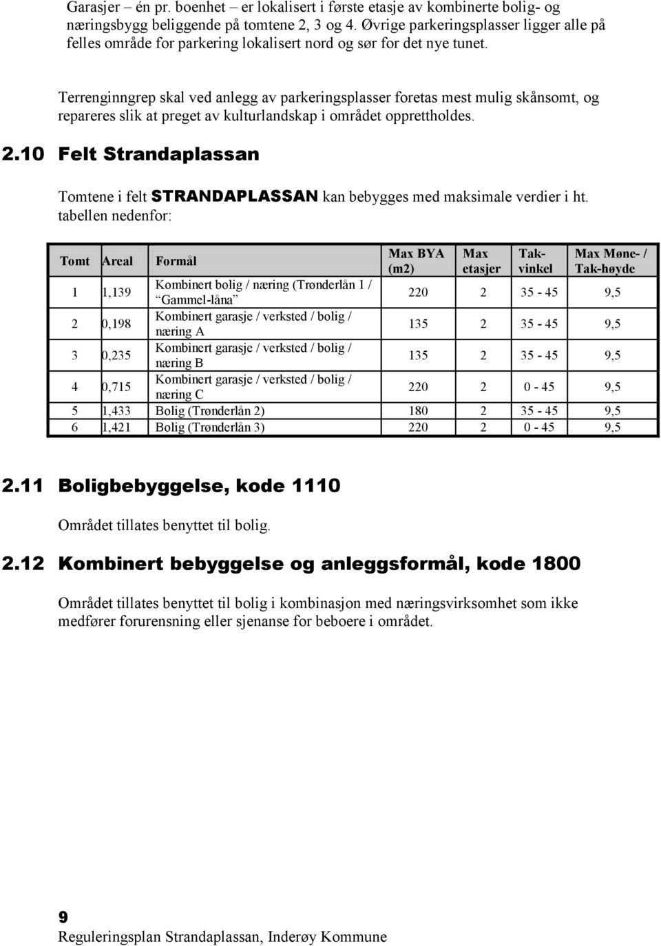 Terrenginngrep skal ved anlegg av parkeringsplasser foretas mest mulig skånsomt, og repareres slik at preget av kulturlandskap i området opprettholdes. 2.