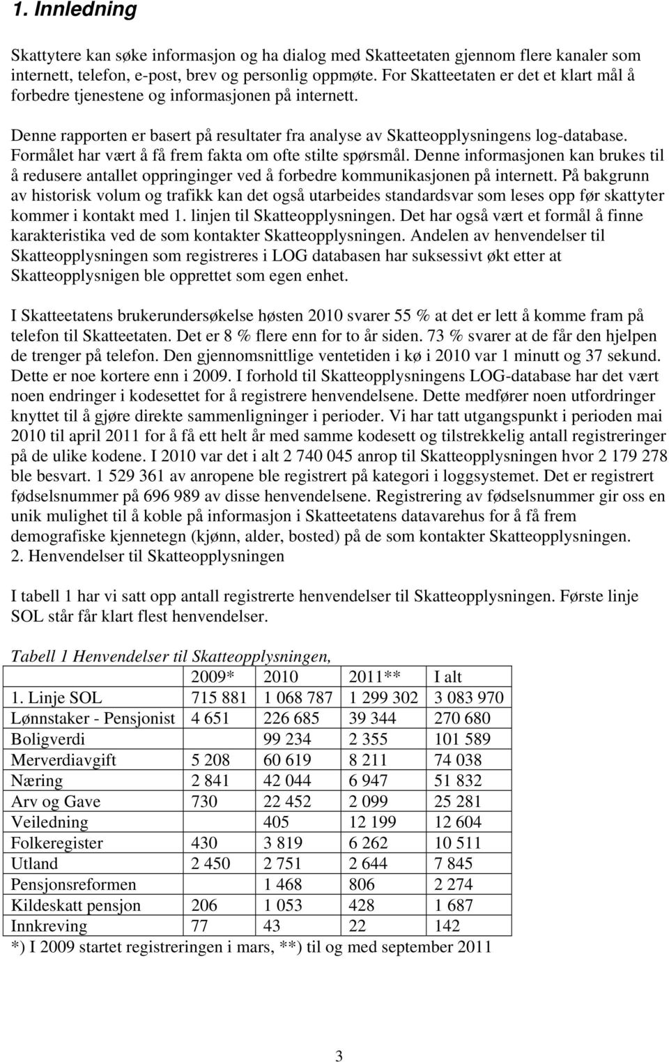 Formålet har vært å få frem fakta om ofte stilte spørsmål. Denne informasjonen kan brukes til å redusere antallet oppringinger ved å forbedre kommunikasjonen på internett.