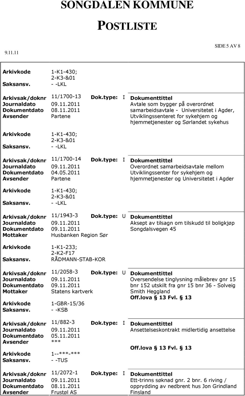 2011 Avsender Partene Overordnet samarbeidsavtale mellom Utviklingssenter for sykehjem og hjemmetjenester og Universitetet i Agder Arkivsak/doknr 11/1943-3 Dok.