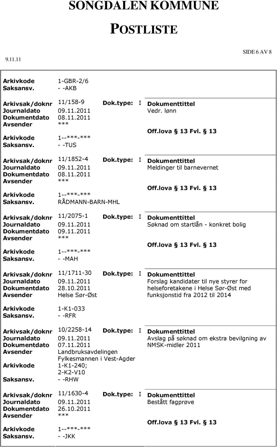 2011 Avsender Helse Sør-Øst Søknad om startlån - konkret bolig Forslag kandidater til nye styrer for helseforetakene i Helse Sør-Øst med funksjonstid fra 2012 til 2014 1-K1-033