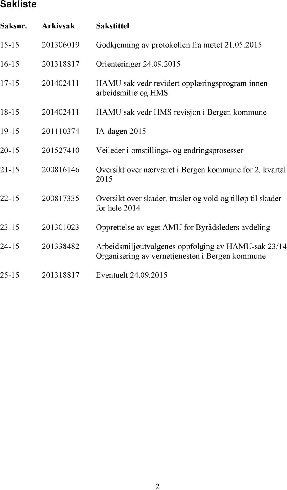 201527410 Veileder i omstillings- og endringsprosesser 21-15 200816146 Oversikt over nærværet i Bergen kommune for 2.