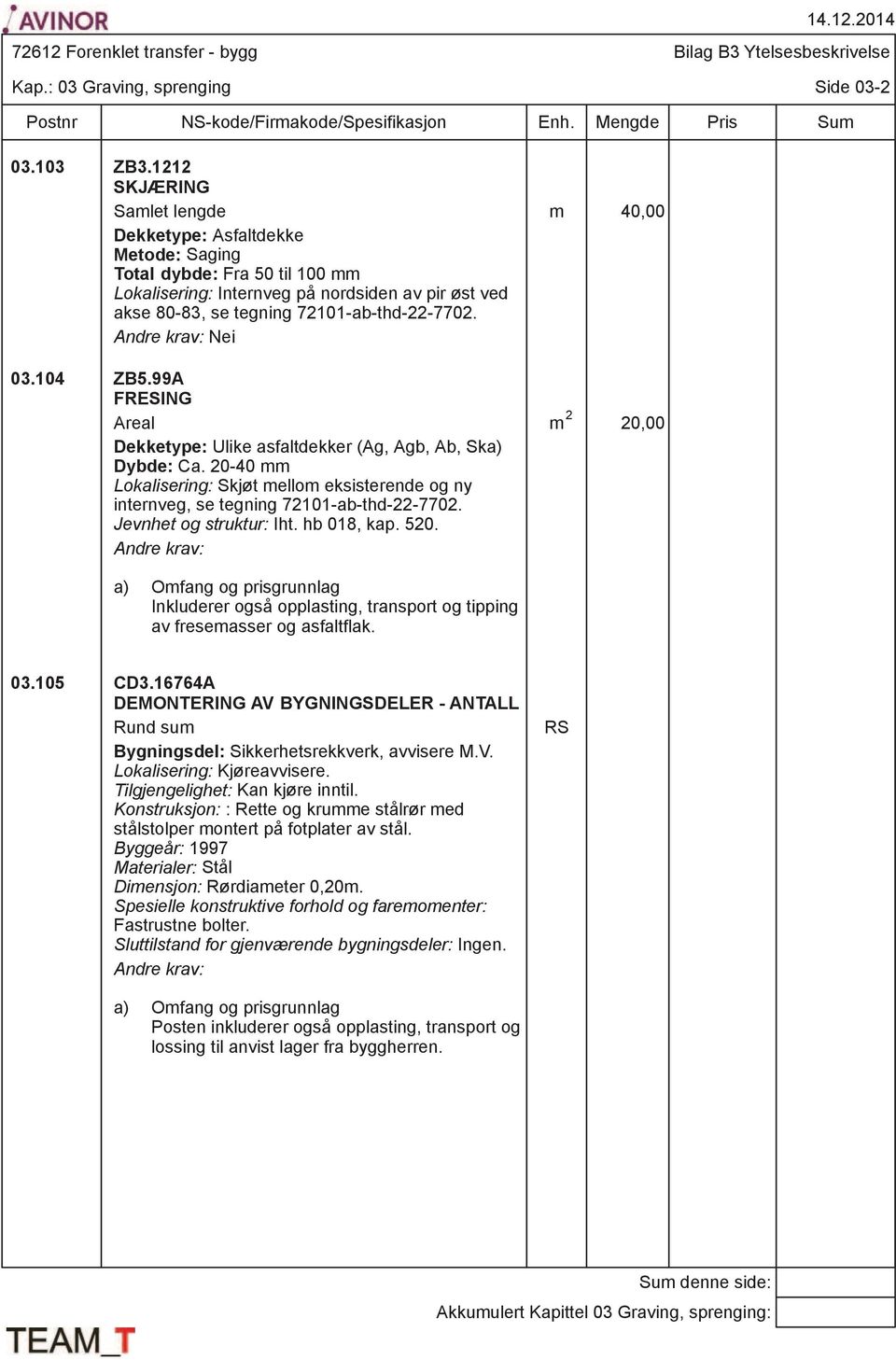 Inkluderer også opplasting, transport og tipping av fresemasser og asfaltflak. Kap.: 03 Graving, sprenging Side 03-2 03.105 CD3.