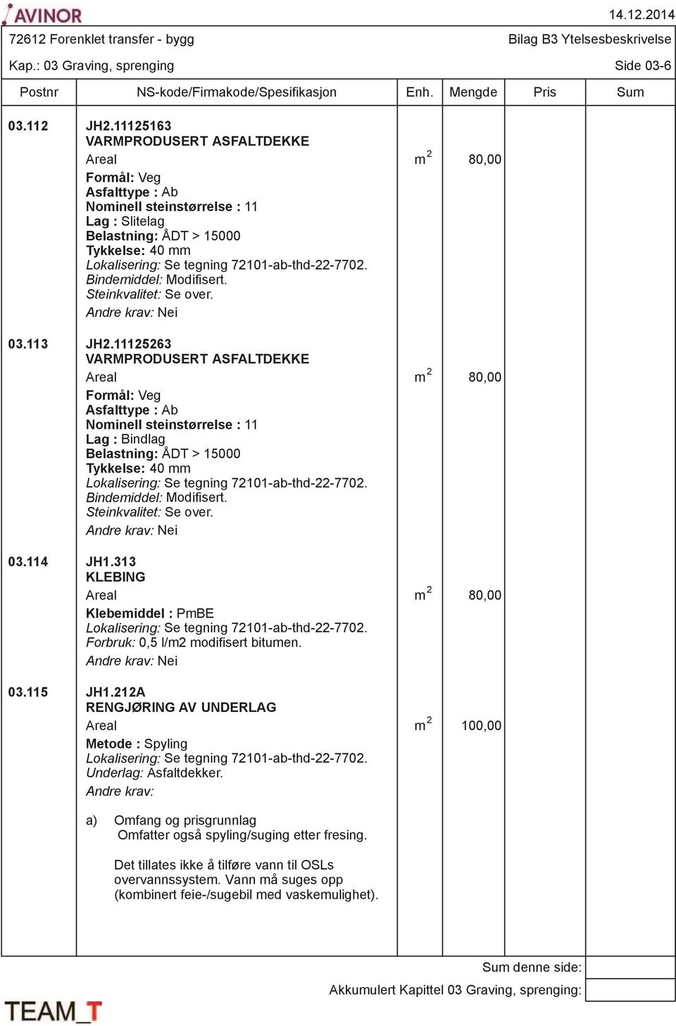 11125263 VARMPRODUSERT ASFALTDEKKE Formål: Veg Asfalttype : Ab Nominell steinstørrelse : 11 Lag : Bindlag Belastning: ÅDT > 15000 Tykkelse: 40 mm Bindemiddel: Modifisert. Steinkvalitet: Se over.