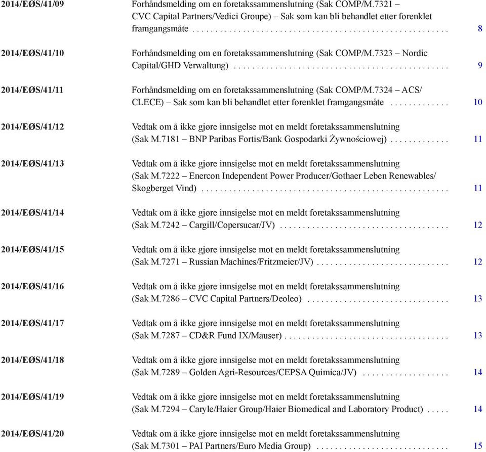 7323 Nordic Capital/GHD Verwaltung)... 9 (Sak COMP/M.7324 ACS/ CLECE) Sak som kan bli behandlet etter forenklet framgangsmåte... 10 (Sak M.7181 BNP Paribas Fortis/Bank Gospodarki Żywnościowej).