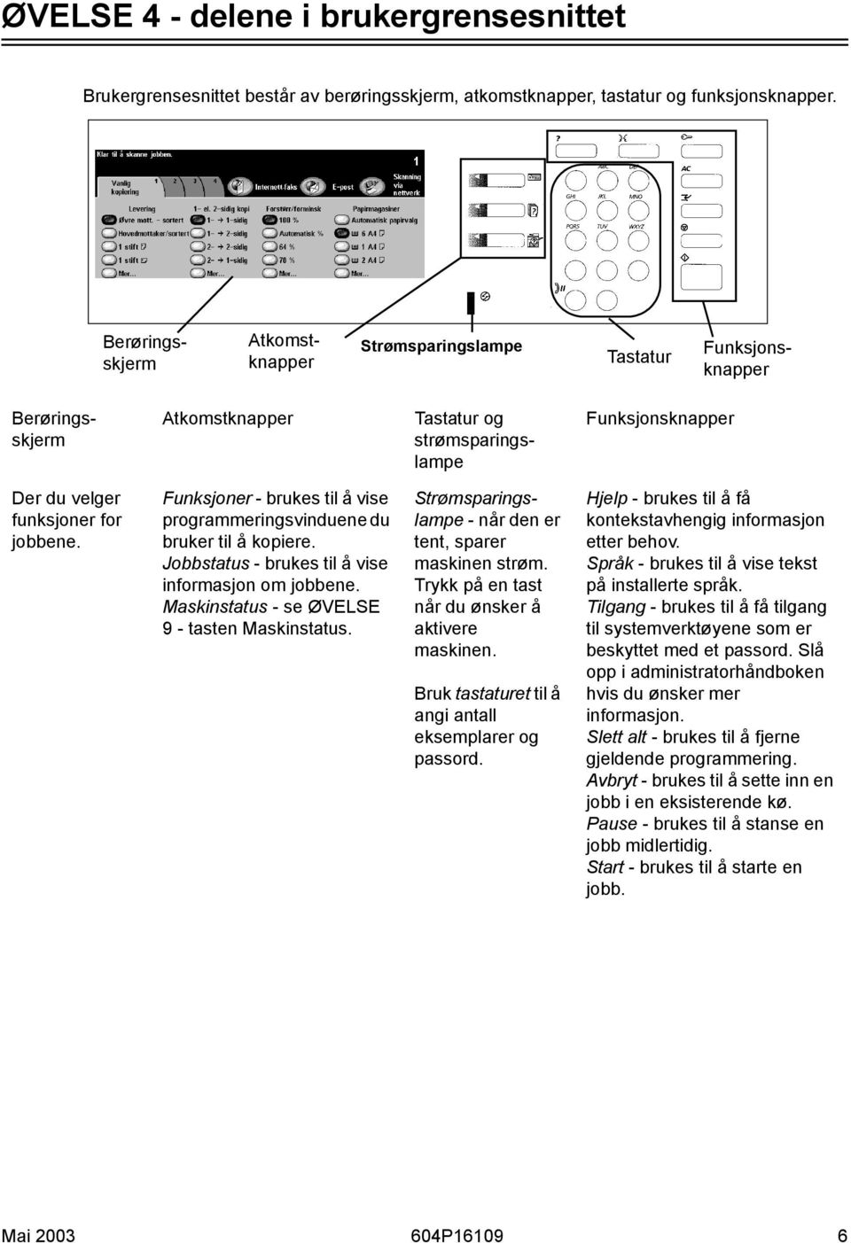 Funksjoner - brukes til å vise programmeringsvinduene du bruker til å kopiere. Jobbstatus - brukes til å vise informasjon om jobbene. Maskinstatus - se ØVELSE 9 - tasten Maskinstatus.
