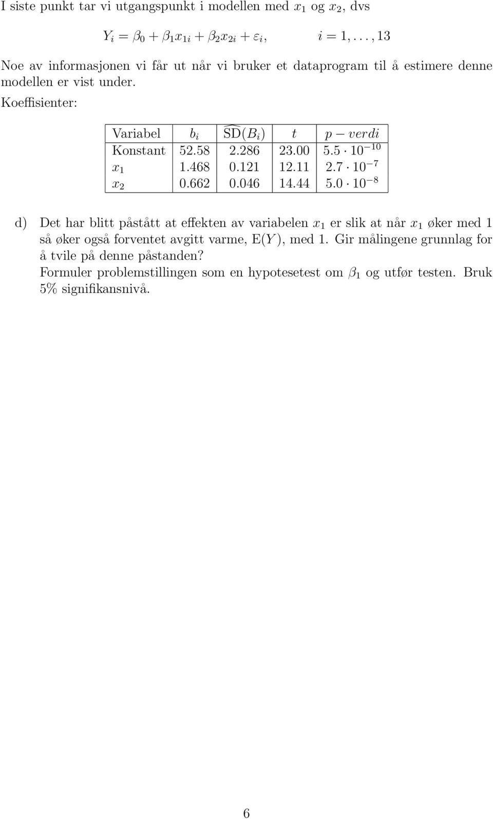 Koeffisienter: Variabel b i ŜD(B i) t p verdi Konstant 52.58 2.286 23.00 5.5 10 10 x 1 1.468 0.121 12.11 2.7 10 7 x 2 0.662 0.046 14.44 5.
