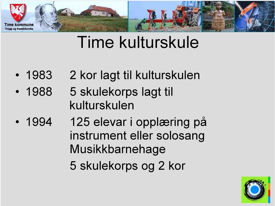 kulturskulen 125 elevar i opplæring på