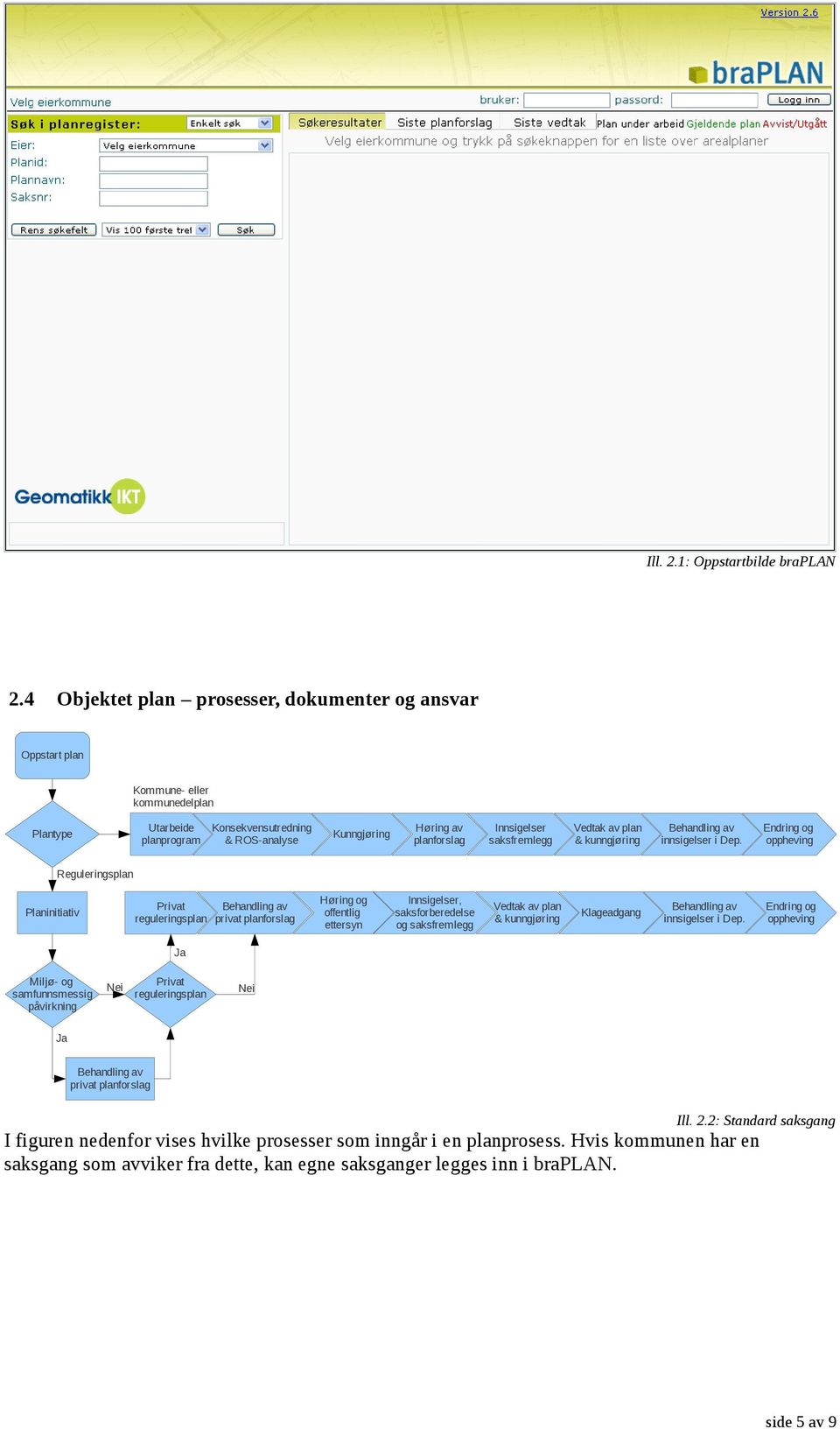 Innsigelser saksfremlegg Vedtak av plan & kunngjøring Behandling av innsigelser i Dep.