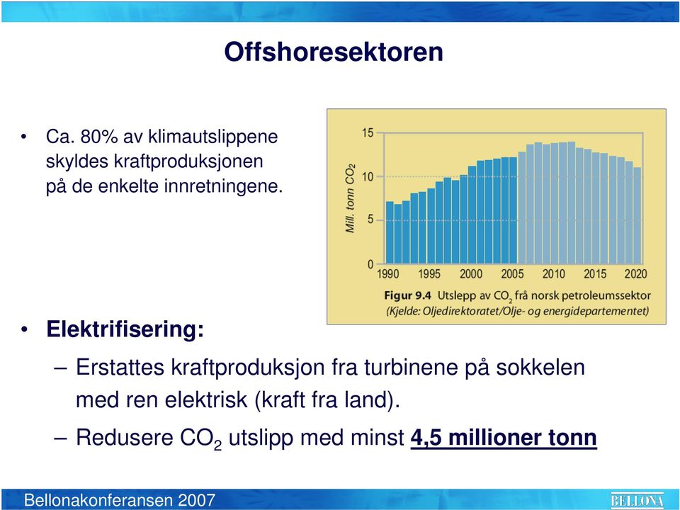 enkelte innretningene.