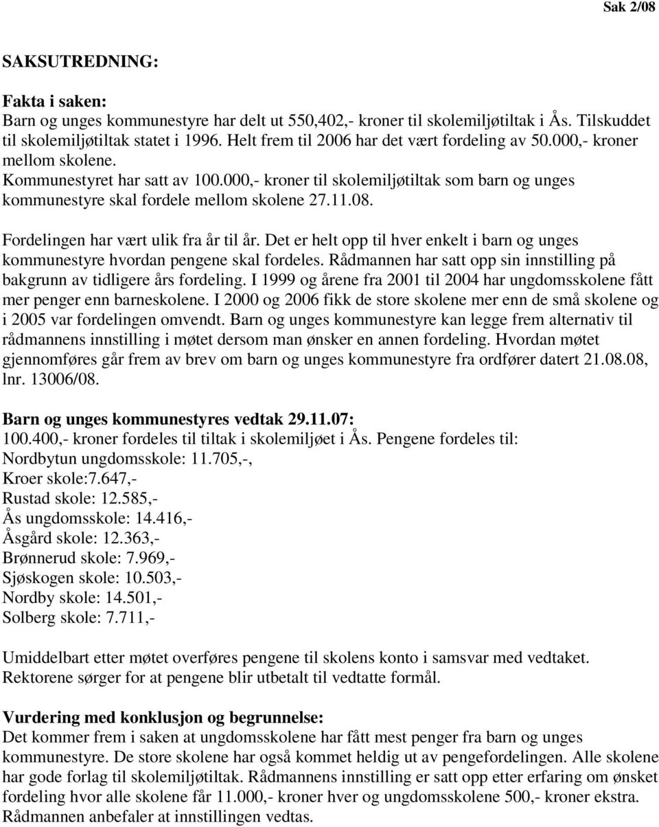 000,- kroner til skolemiljøtiltak som barn og unges kommunestyre skal fordele mellom skolene 27.11.08. Fordelingen har vært ulik fra år til år.