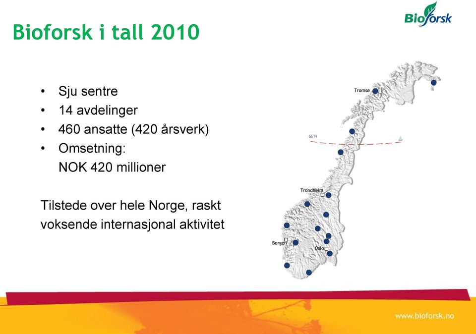 Omsetning: NOK 420 millioner Tilstede