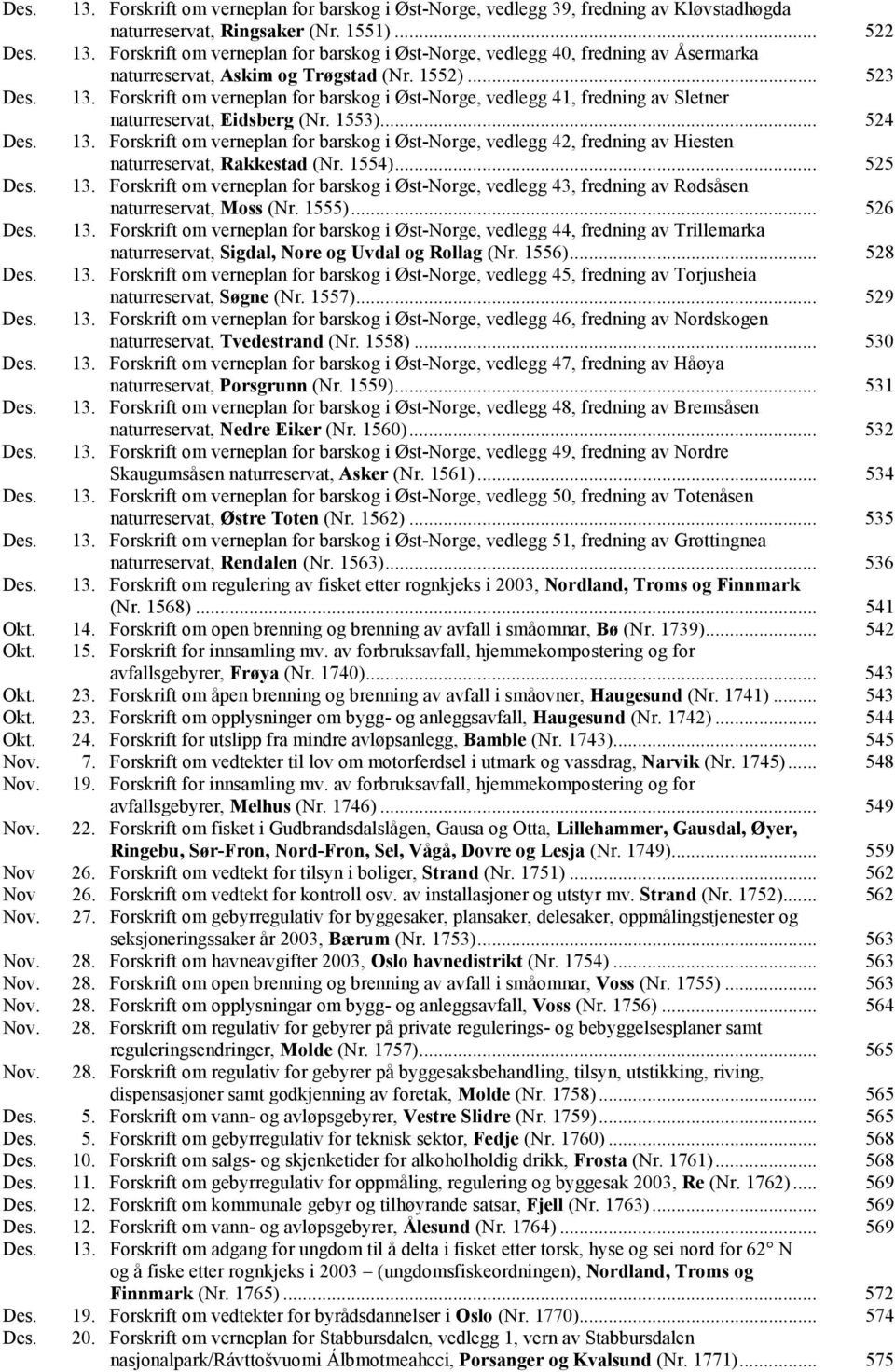 1554)... 525 Des. 13. Forskrift om verneplan for barskog i Øst-Norge, vedlegg 43, fredning av Rødsåsen naturreservat, Moss (Nr. 1555)... 526 Des. 13. Forskrift om verneplan for barskog i Øst-Norge, vedlegg 44, fredning av Trillemarka naturreservat, Sigdal, Nore og Uvdal og Rollag (Nr.