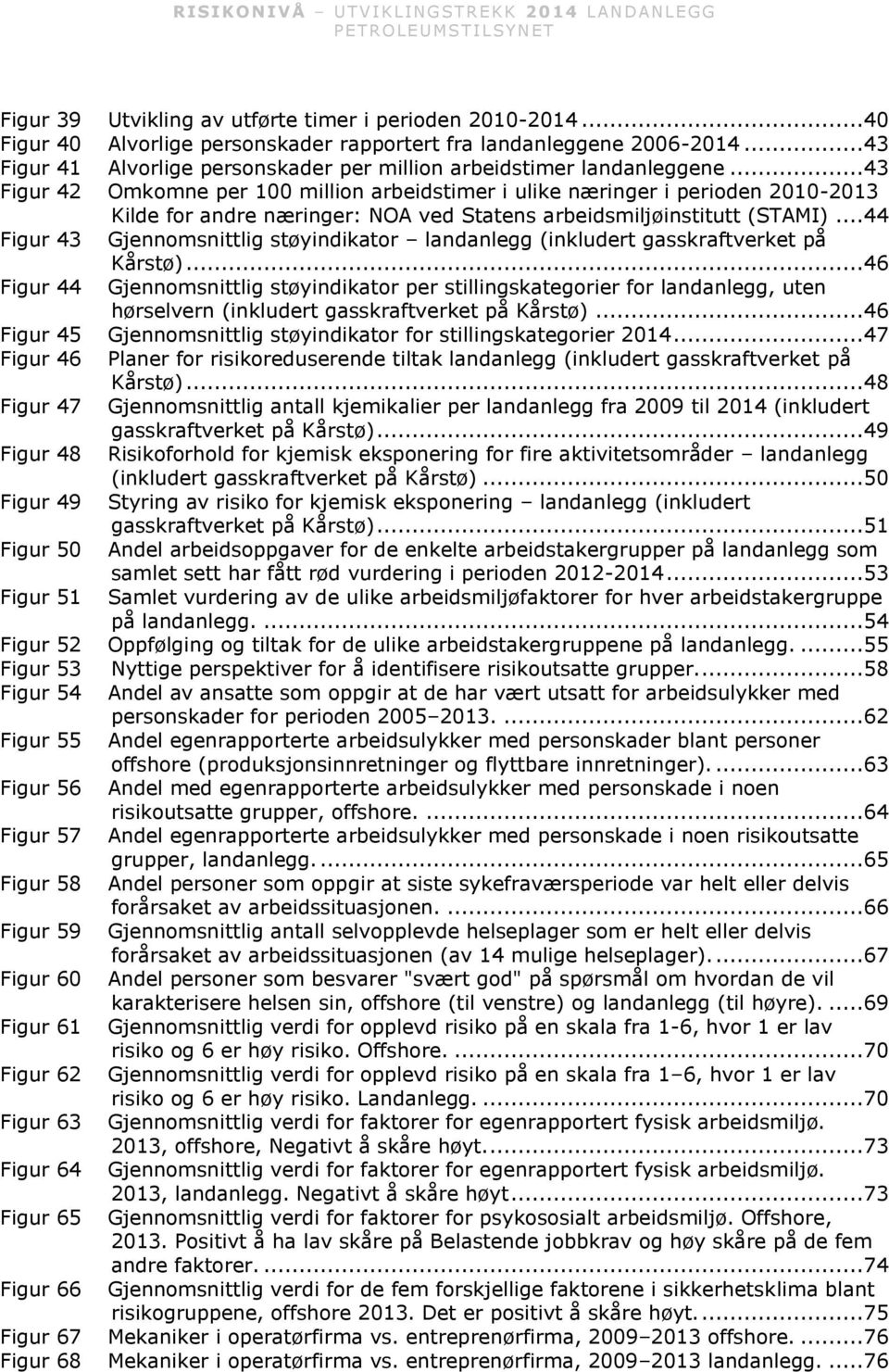 ..43 Figur 42 Omkomne per 100 million arbeidstimer i ulike næringer i perioden 2010-2013 Kilde for andre næringer: NOA ved Statens arbeidsmiljøinstitutt (STAMI).