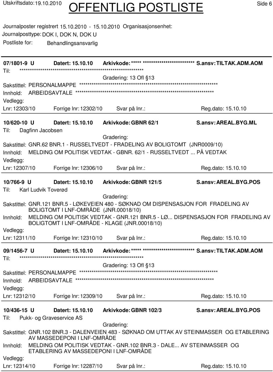 ML Til: Dagfinn Jacobsen Sakstittel: GNR.62 BNR.1 - RUSSELTVEDT - FRADELING AV BOLIGTOMT (JNR0009/10) Innhold: MELDING OM POLITISK VEDTAK - GBNR. 62/1 - RUSSELTVEDT.