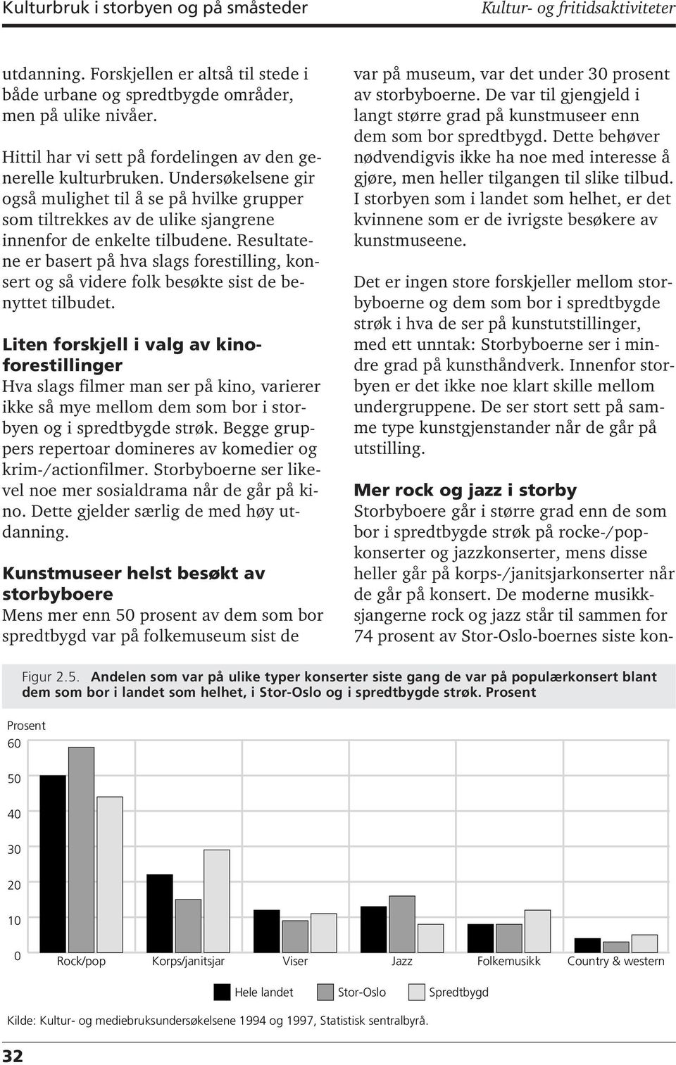 Resultatene er basert på hva slags forestilling, konsert og så videre folk besøkte sist de benyttet tilbudet.