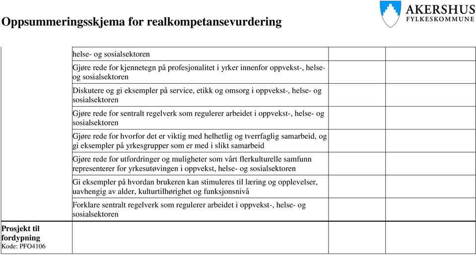 og tverrfaglig samarbeid, og gi eksempler på yrkesgrupper som er med i slikt samarbeid Gjøre rede for utfordringer og muligheter som vårt flerkulturelle samfunn representerer for yrkesutøvingen i